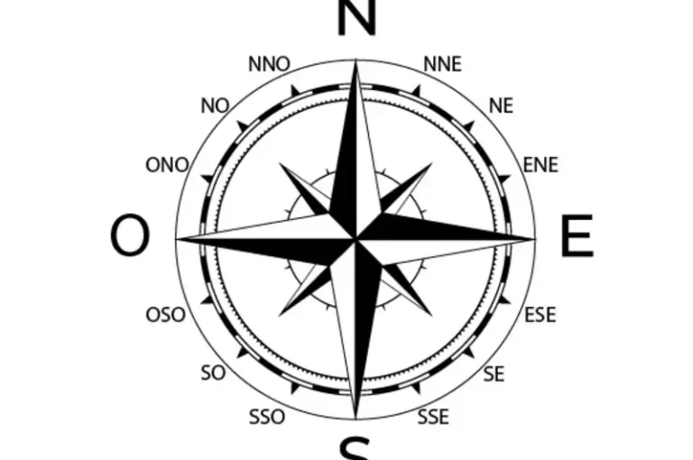 Maîtriser la Boussole : Un Guide pour les Passionnés de Plein Air, les Voyageurs et les Aventuriers